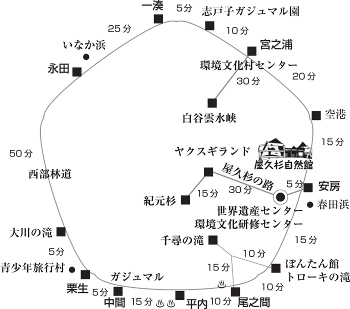 屋久島時間距離図